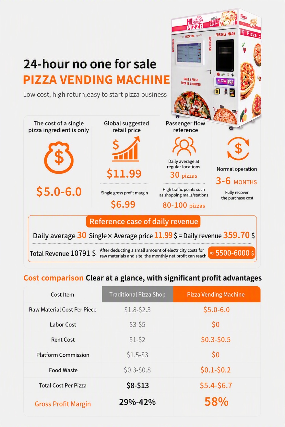a-complete-breakdown-of-a-2026-pizza-vending-machine02.jpg a-complete-breakdown-of-a-2026-pizza-vending-machine02.jpg