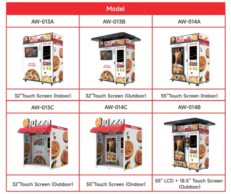 pizza-vending-machine-investment2.jpg pizza-vending-machine-investment2.jpg